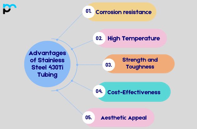 Advantages of Stainless Steel 430Ti Tubing​