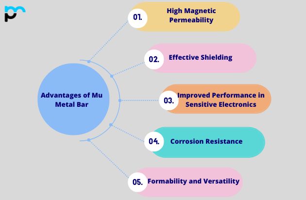 Advantages of Mu Metal Bar in UAE